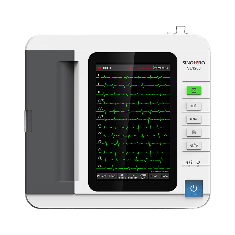 ECG